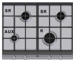 SCHOLTES TGL 640 - Burner and nozzle specifications - 1
