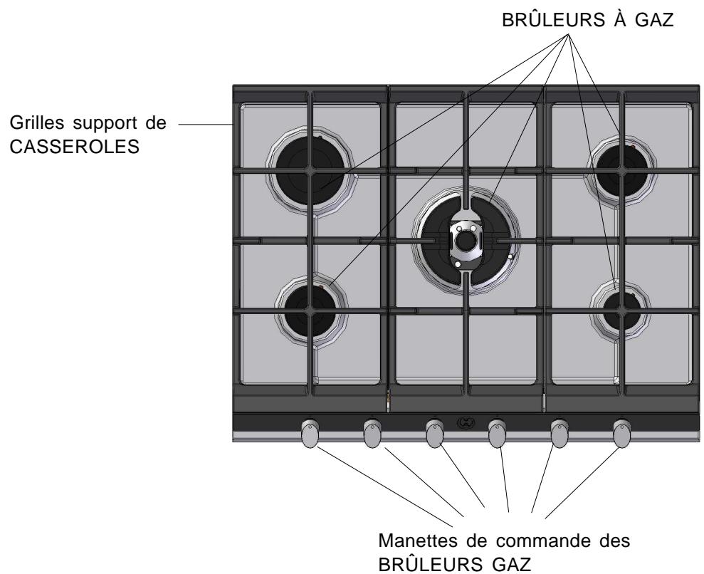 SCHOLTES TGL 640 - Adaptation aux différents types de gaz (pour la France et la Belgique) - 6