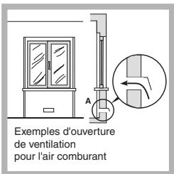 SCHOLTES TGL 640 - Positionnement - 2