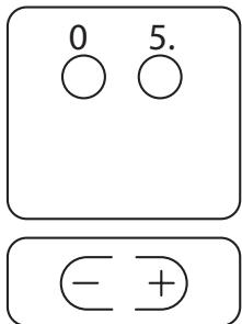 0 5. ⊖ ⊕