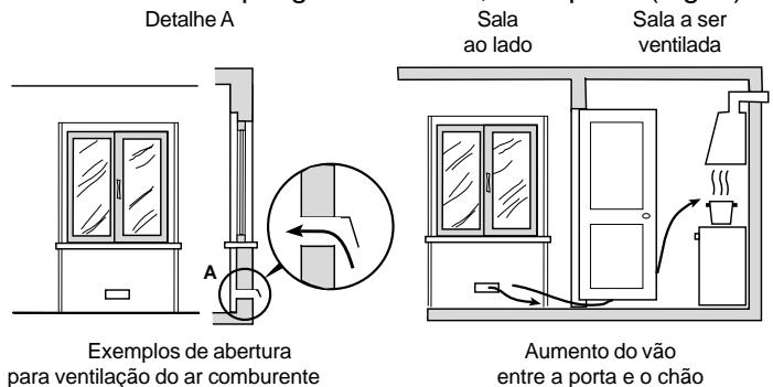 SCHOLTES TI 6312 - Posicionamento - 3