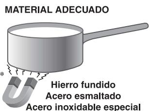 SCHOLTES TI 6312 - Uso de recipientes - 1