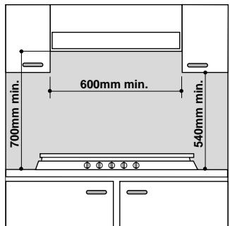 SCHOLTES TI 6312 - Het installeren van inbouwkookplaten - 1