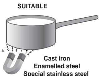 SCHOLTES TI 6312 - What cookware to use - 1
