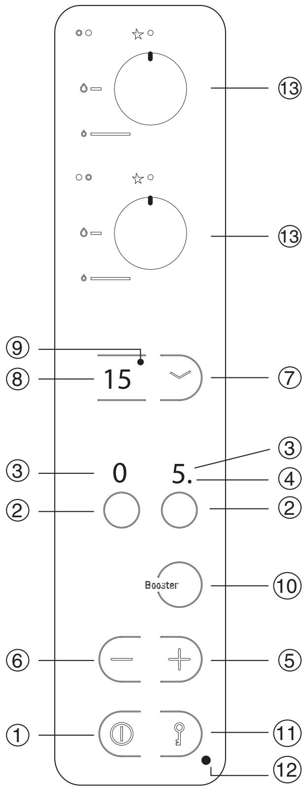 SCHOLTES TI 6312 - Die Schaltelemente - 1