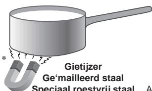 SCHOLTES TI 6312 - 1