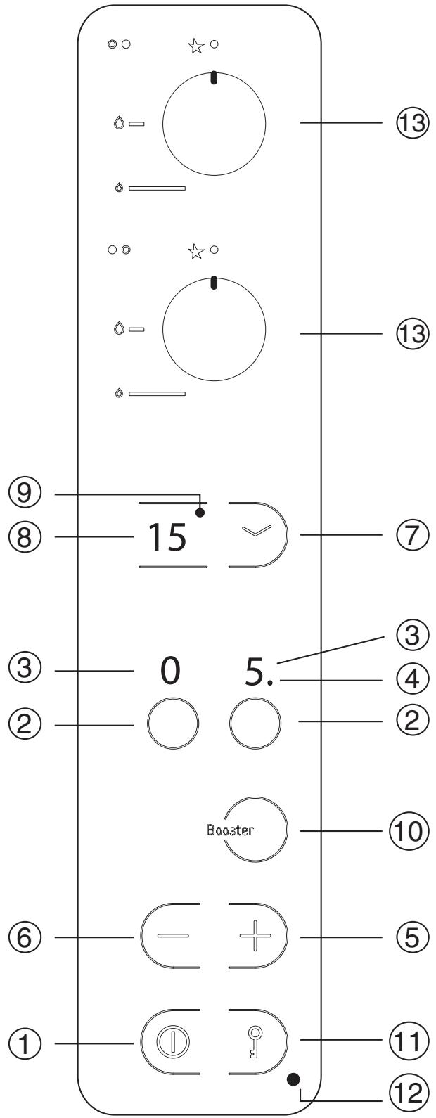 SCHOLTES TI 6312 - Los mandos - 1