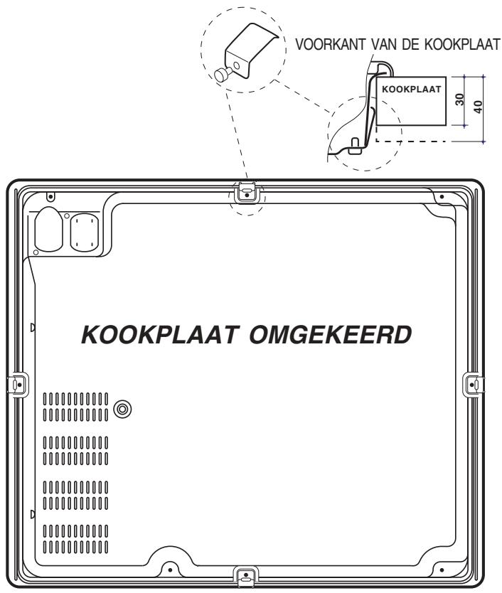SCHOLTES TI 6312 - Deze schroeven moeten altijd bereikbaar zijn. - 1
