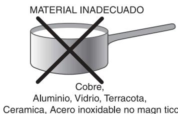 SCHOLTES TI 6312 - Uso de recipientes - 2