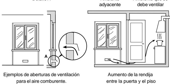 SCHOLTES TI 6312 - Colocación - 2