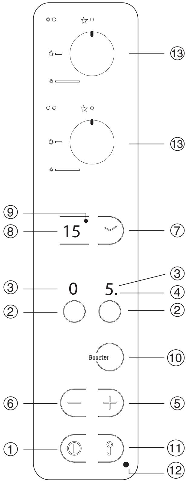 SCHOLTES TI 6312 - De bedieningstoetsen - 1