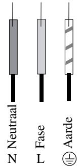 SCHOLTES TI 7624 - Eenfasige aansluiting - 1