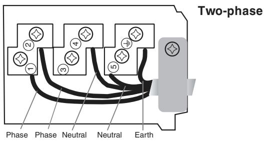SCHOLTES TI 7624 - Other types of connection - 1