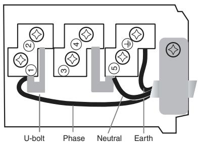 SCHOLTES TI 7624 - Single-phase connection - 2