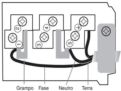 SCHOLTES TI 7624 - Ligação monofásica - 2