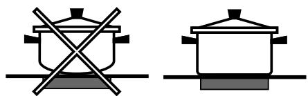 SCHOLTES TT 6244 - Conselhos práticos para utiliser esta aparelhagem - 1