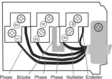 SCHOLTES TT 6244 - Andere Anschlussarten - 1