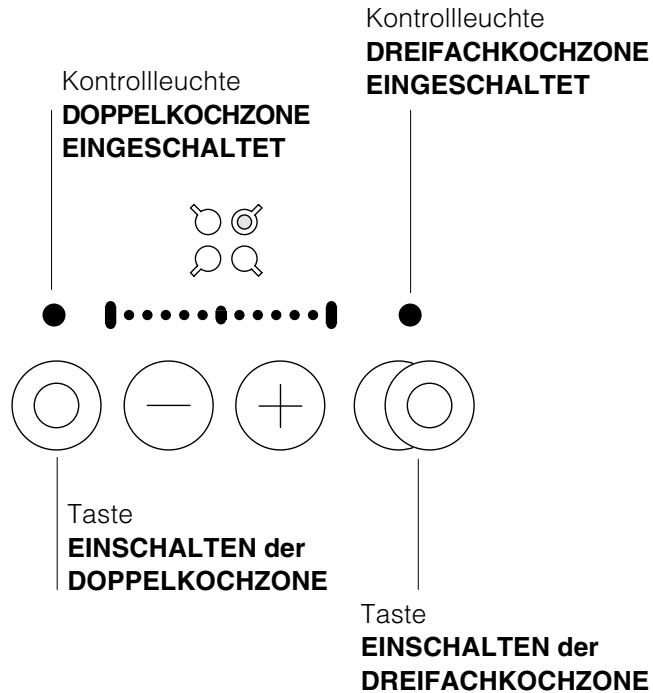 SCHOLTES TT 6244 - Erweiterbare Kochzonen - 2