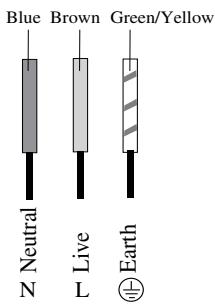SCHOLTES MULTIPLO SF - Single-phase connection - 1