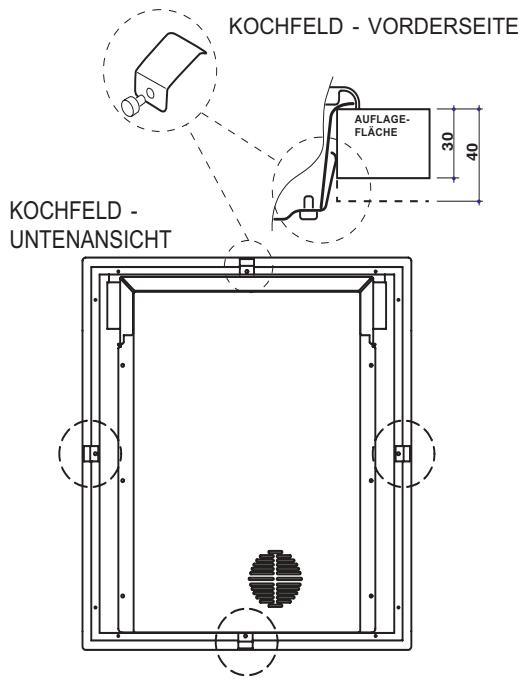 SCHOLTES MULTIPLO SF - Befestigung am Möbel - 2