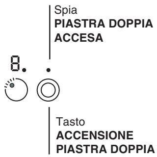 SCHOLTES TRC 740 C - Piastra estensibile circolare - 1