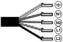 SCHOLTES TRC 740 C - Other types of connection - 2