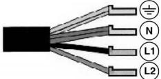 SCHOLTES TRC 740 C - Other types of connection - 1
