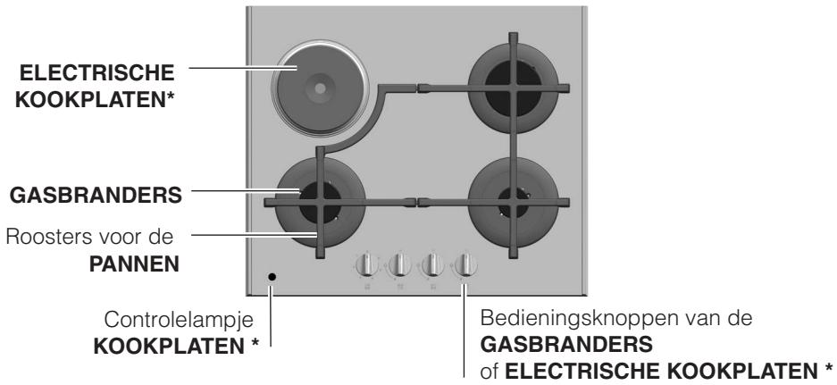 ELECTRISCHE KOOKPLATEN* GASBRANDERS Roosters voor de PANNEN Controlelampje KOOKPLATEN * Bedieningsknoppen van de GASBRANDERS of ELECTRISCHE KOOKPLATEN *