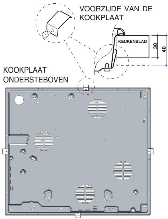 SCHOLTES TIL 642 - Bevestigen - 1