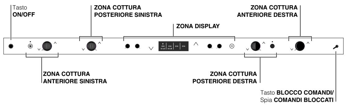 SCHOLTES TIL 642 - Allacciamento del cavo di alimentazione alla rete - 1
