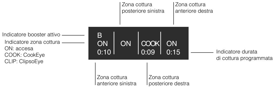 SCHOLTES TIL 642 - Allacciamento del cavo di alimentazione alla rete - 4