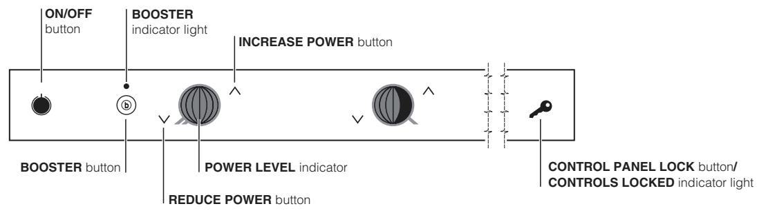 SCHOLTES TIL 642 - Control panel - 2