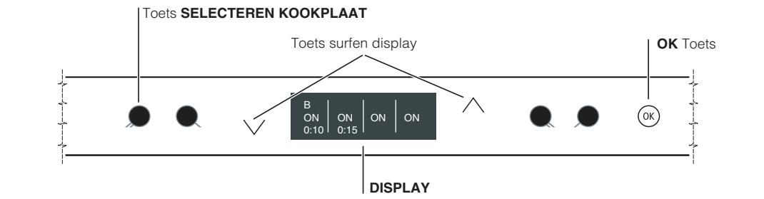 SCHOLTES TIL 642 - Bedieningspaneel - 3