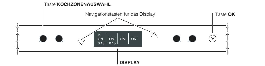 SCHOLTES TIL 642 - Bedienfeld - 3