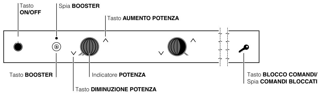 SCHOLTES TIL 642 - Allacciamento del cavo di alimentazione alla rete - 2