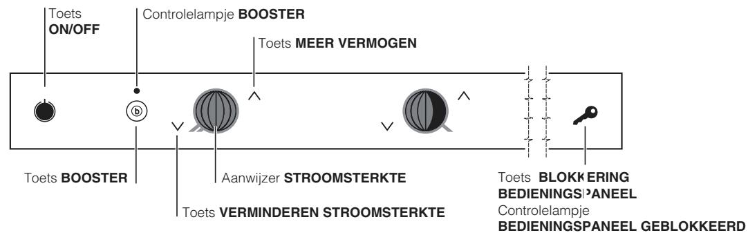 SCHOLTES TIL 642 - Bedieningspaneel - 2