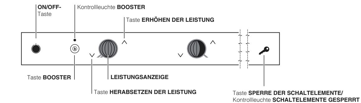 SCHOLTES TIL 642 - Bedienfeld - 2