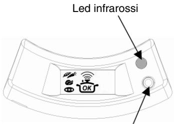 SCHOLTES TIL 642 - Attivazione della funzione Clipso Eye - 1
