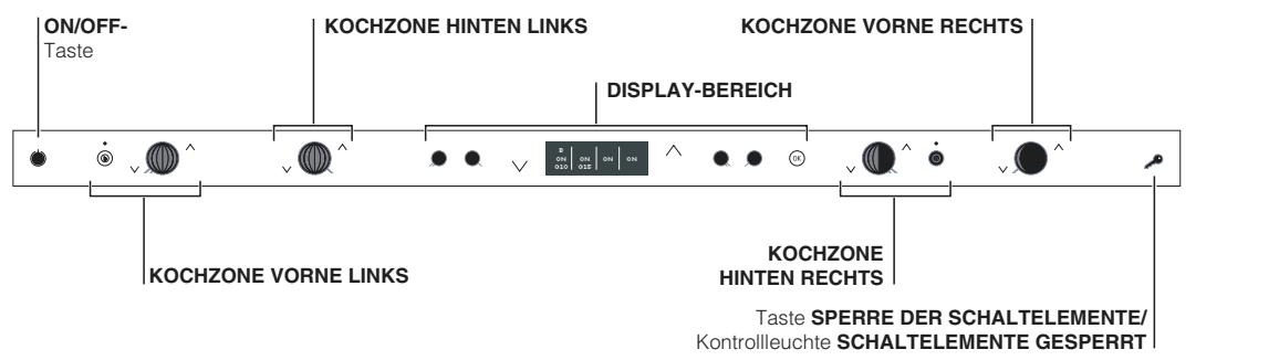 SCHOLTES TIL 642 - Bedienfeld - 1