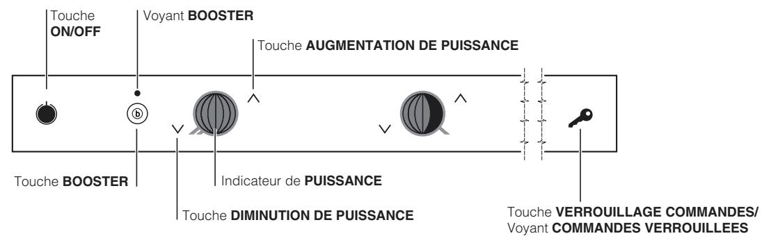 SCHOLTES TIL 642 - Branchement du cable d'alimentation au réseau électrique - 2