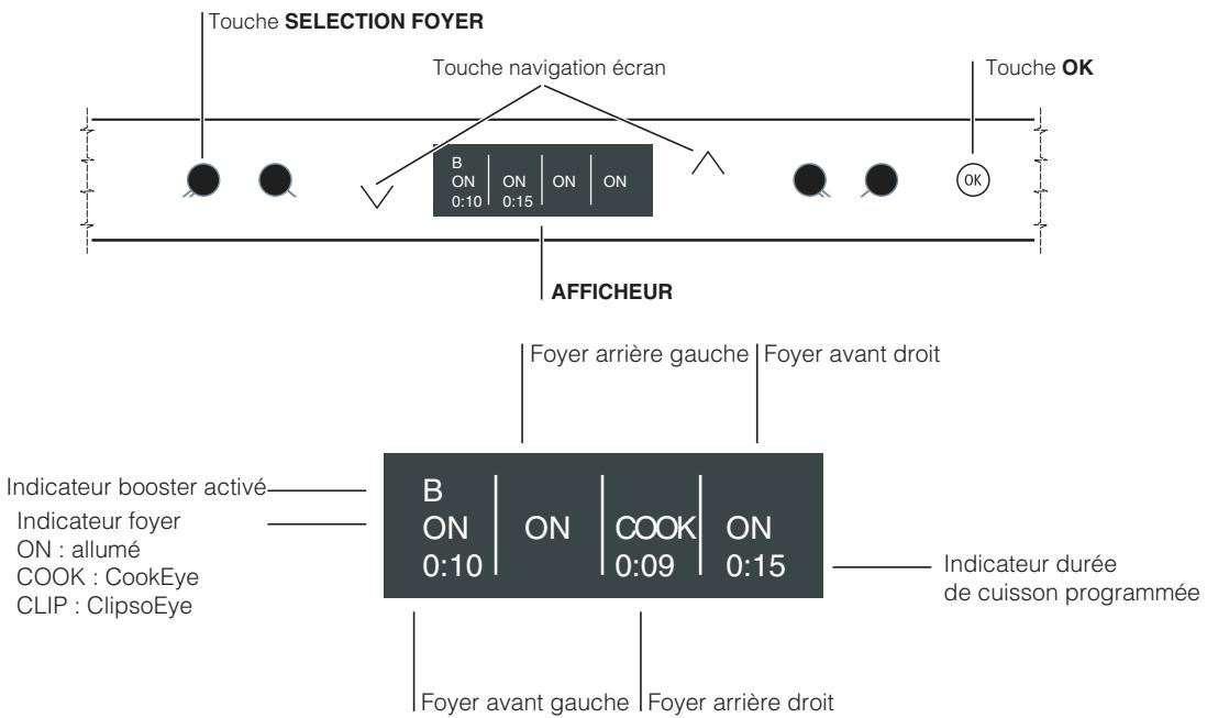 SCHOLTES TIL 642 - Branchement du cable d'alimentation au réseau électrique - 3