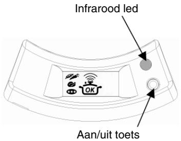 SCHOLTES TIL 642 - Het activeren van de Clipso Eye functie - 1