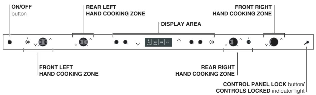SCHOLTES TIL 642 - Control panel - 1