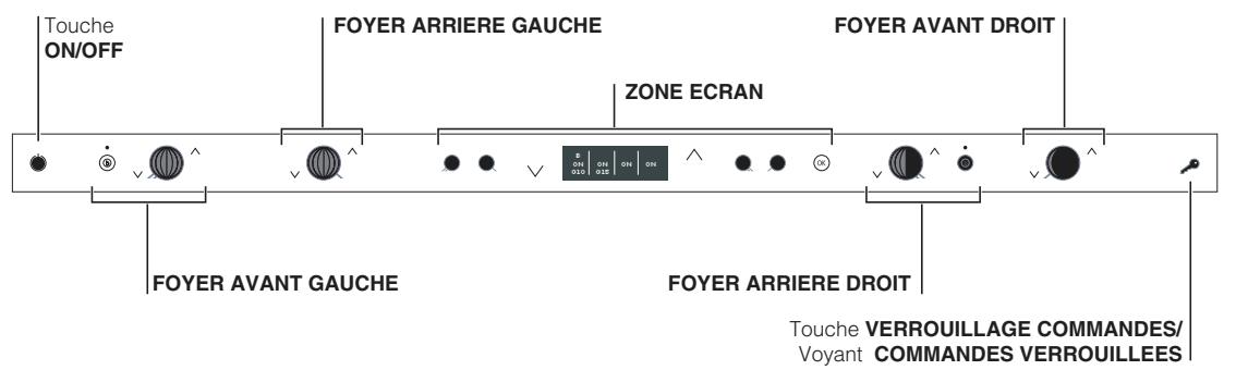 SCHOLTES TIL 642 - Branchement du cable d'alimentation au réseau électrique - 1