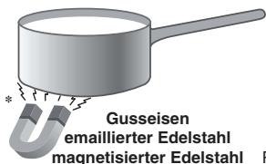 SCHOLTES TIL 642 - Praktische Ratschläge zum Einsatz des Gerätes - 1