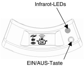 SCHOLTES TIL 642 - Aktivierung der Clipso-Eye-Funktion - 1