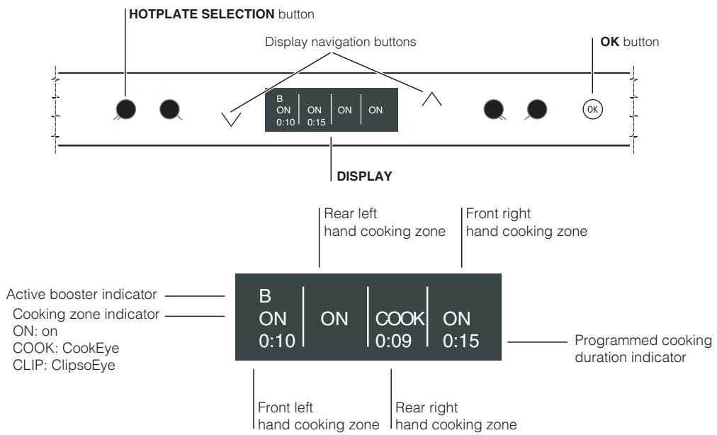 SCHOLTES TIL 642 - Control panel - 3