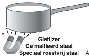 SCHOLTES TIL 642 - 1
