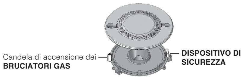 SCHOLTES TV 644 P GH - Vista d'insieme - 3