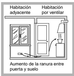 SCHOLTES TV 644 P GH - Colocacion - 3